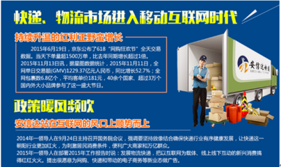 安信达快递 以全方位、领先的供应链解决方案赋能现代物流