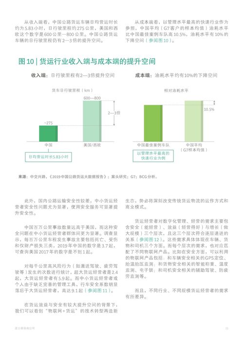 波士顿咨询2021年中国公路货运市场发展趋势报告 物流信息咨询服务的新蓝海