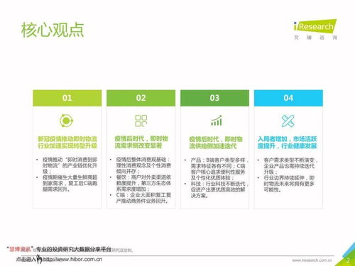艾瑞咨询 2020年中国即时物流行业研究报告